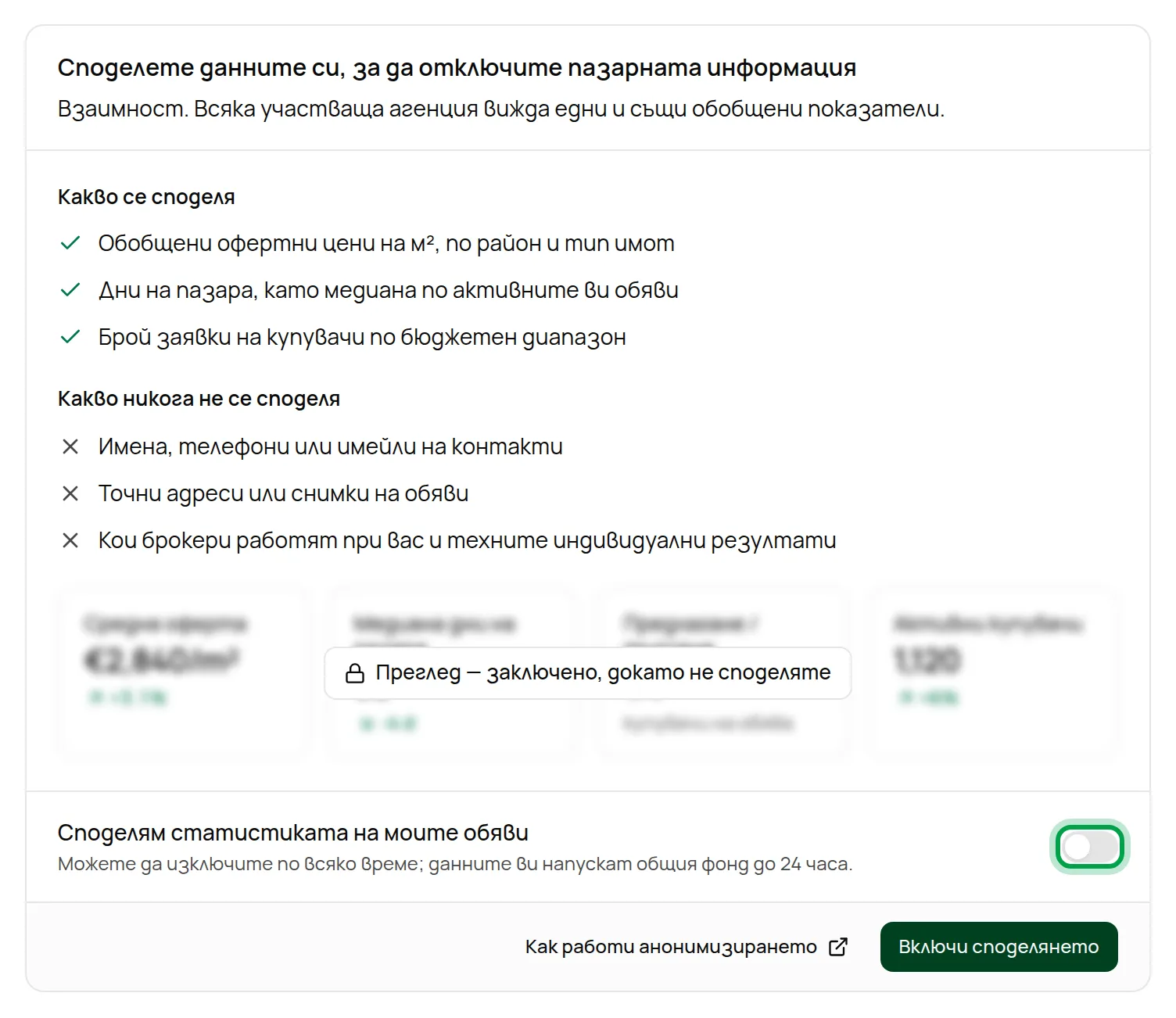 Панелът за споделяне: какво се споделя и какво никога.