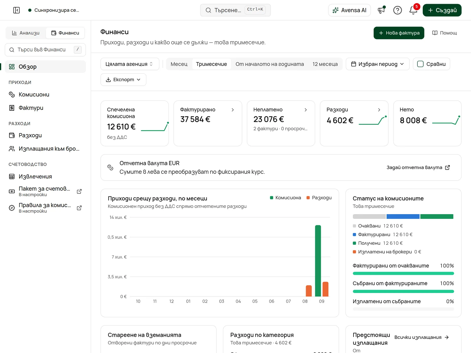 Обзорът във Финанси с петте общи суми и месечната графика