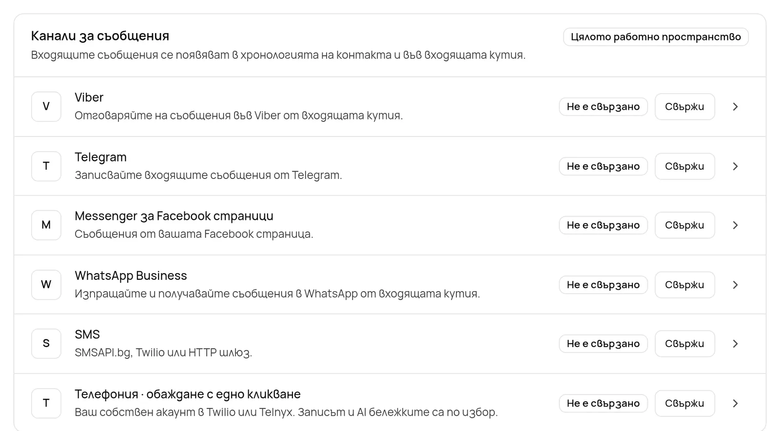 Панелът Канали за съобщения